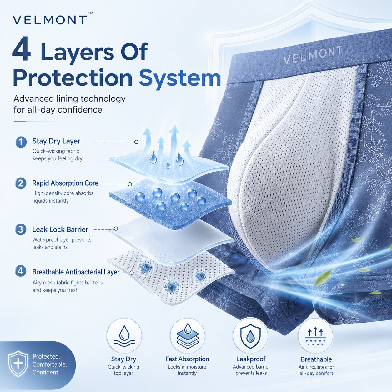 🌊 LAST DEAL 70% OFF ❄ Velmont™ Premium Leakproof Ice Silk Jacquard Men's Boxer