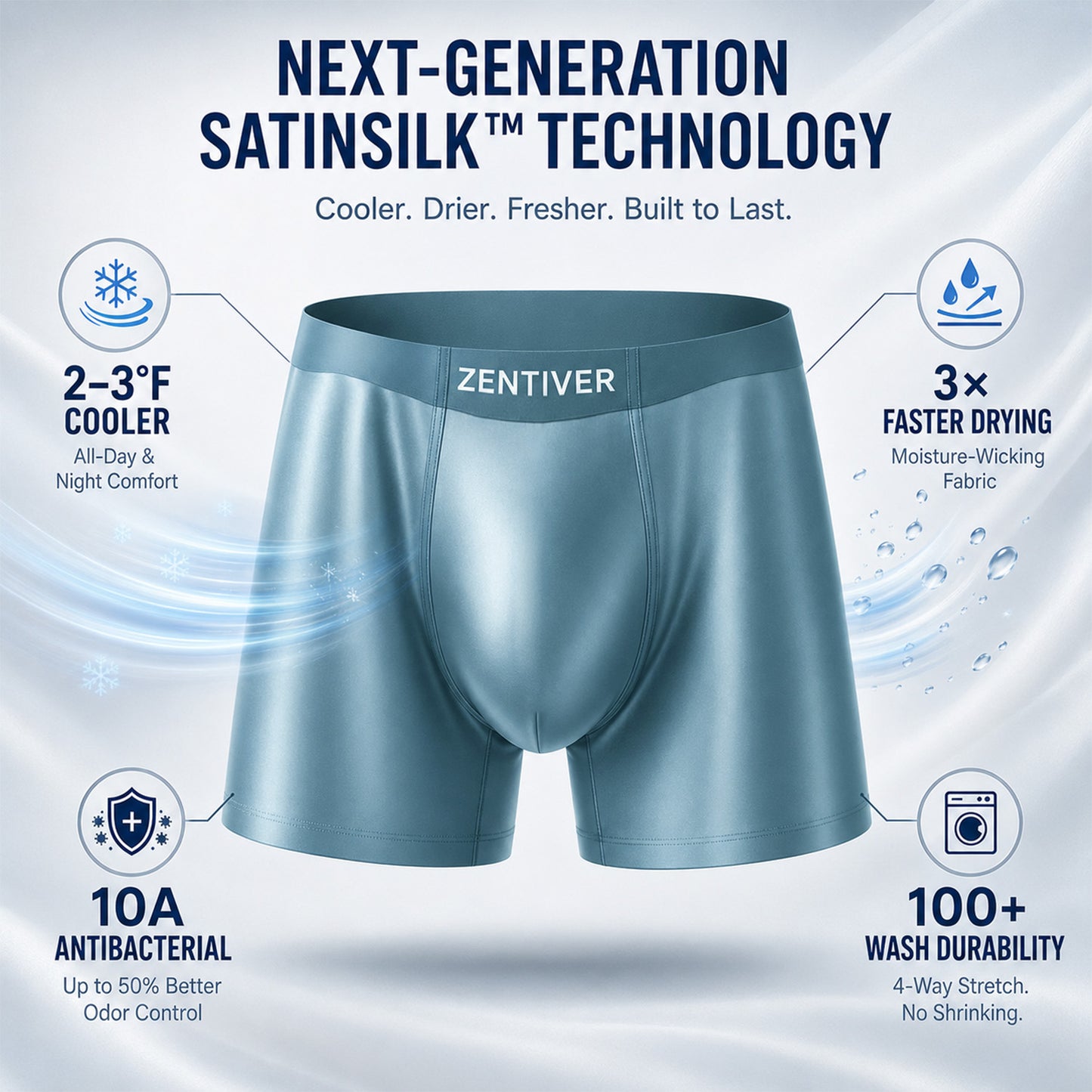 SUMMER SALE 60% OFF ❄️ ZENTIVER™ Premium Cooling SatinSilk Leakproof Trunk