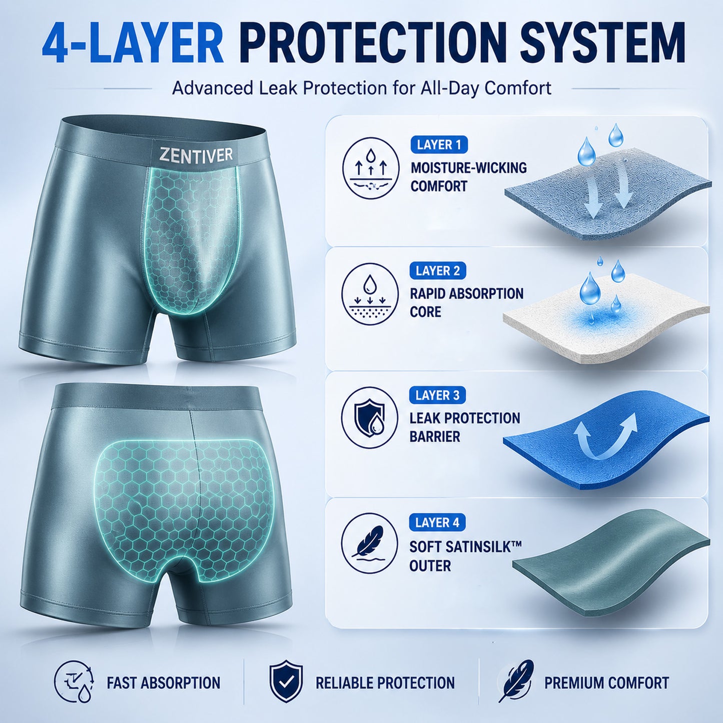 SUMMER SALE 60% OFF ❄️ ZENTIVER™ Premium Cooling SatinSilk Leakproof Trunk