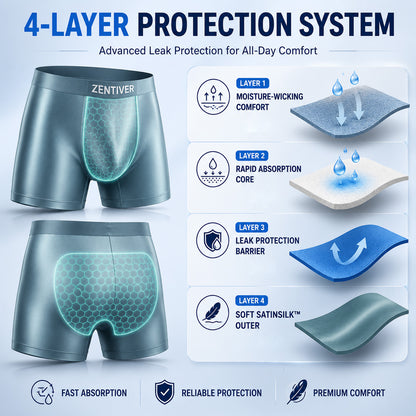 SUMMER SALE 60% OFF ❄️ ZENTIVER™ Premium Cooling SatinSilk Leakproof Trunk