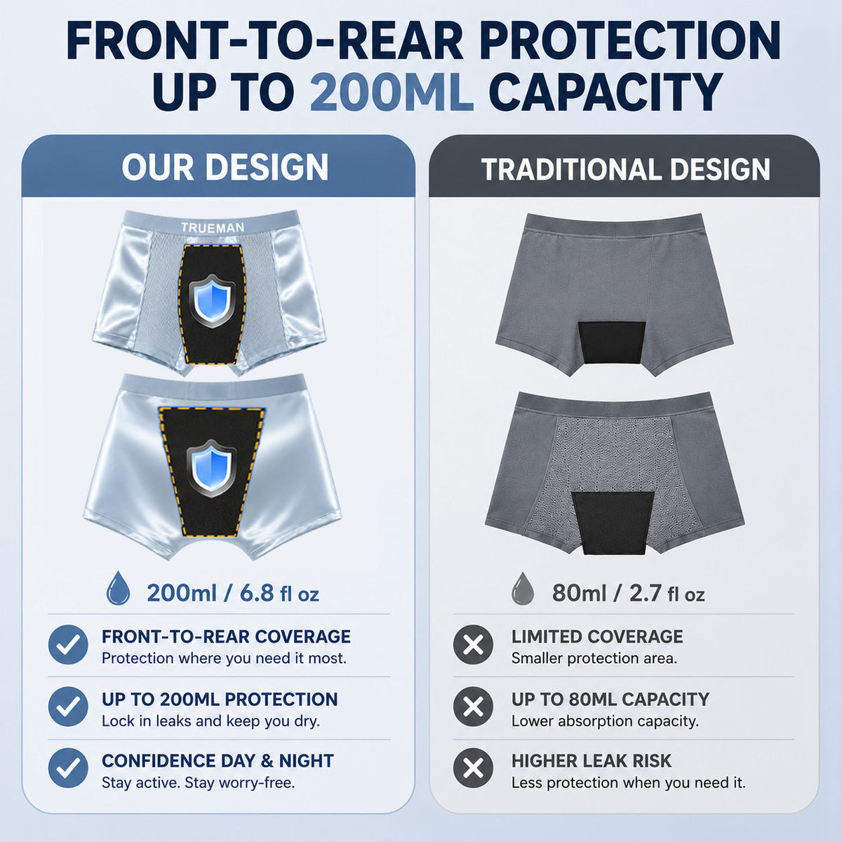 LIMITED DEAL 70% OFF 💎 TRUEMAN™ Premium Leakproof Bamboo IceSilk Boxer