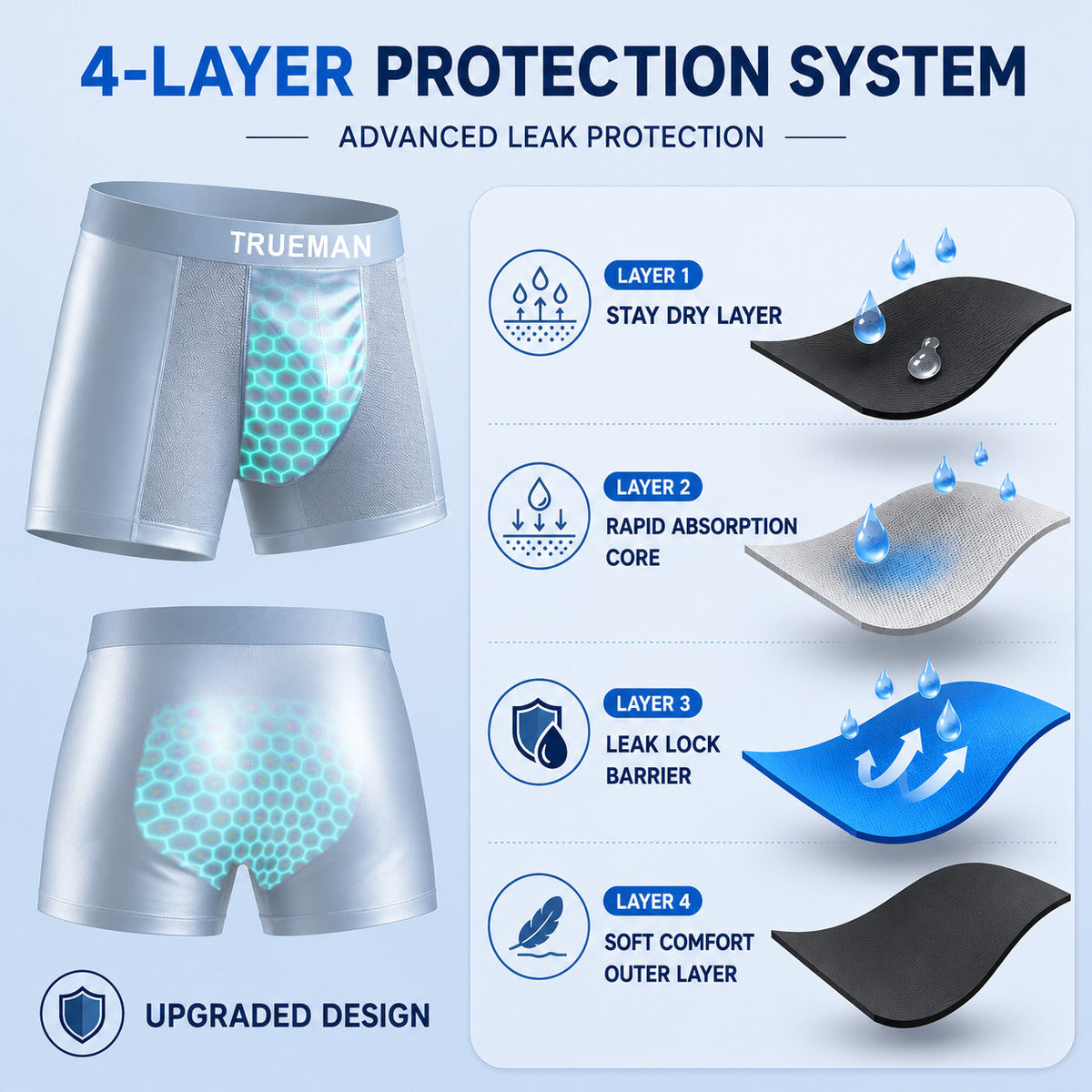 LIMITED DEAL 70% OFF 💎 TRUEMAN™ Premium Leakproof Bamboo IceSilk Boxer