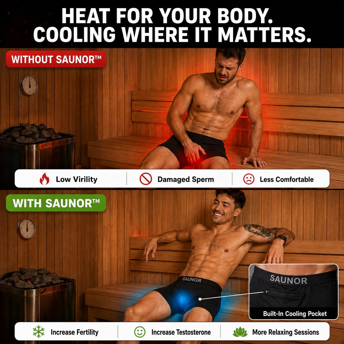 🔥LAST DAY 70% OFF🔥SAUNOR™ Sauna Cooling Briefs for Men – 100% Cotton Cooling Underwear